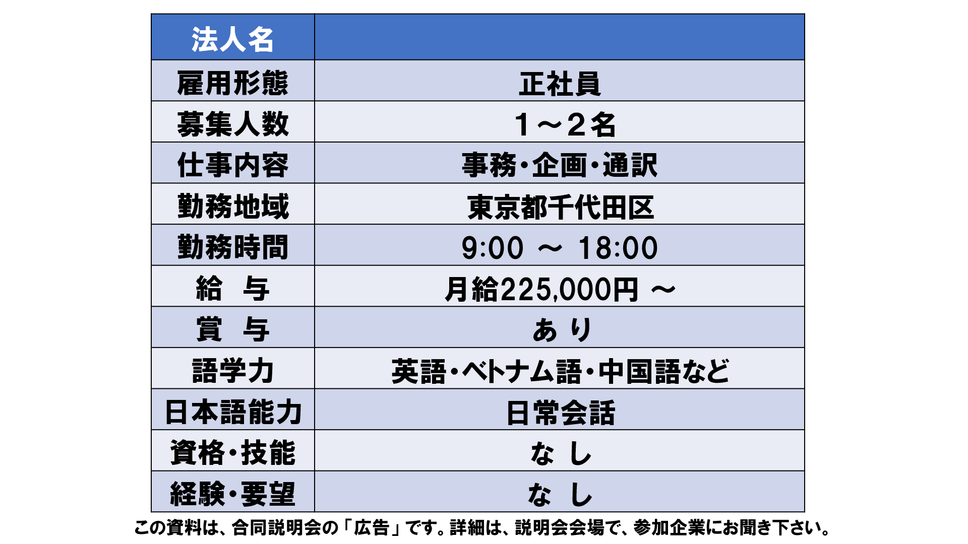 仕事、バイト、正社員